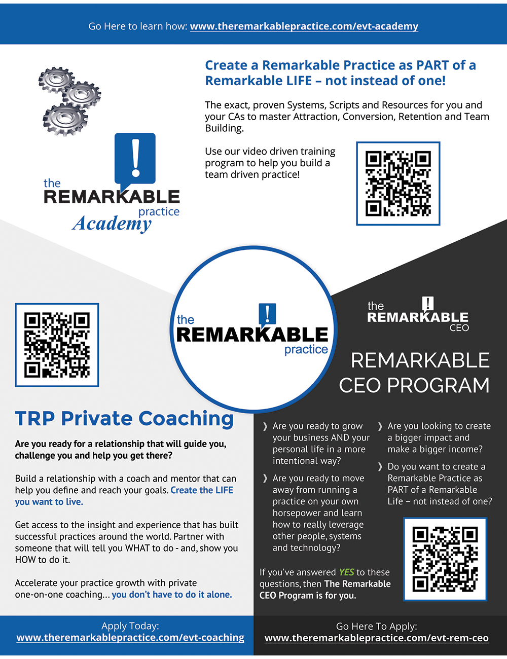 The Remarkable Practice Ad